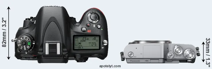Compare D610 versus GX850 top