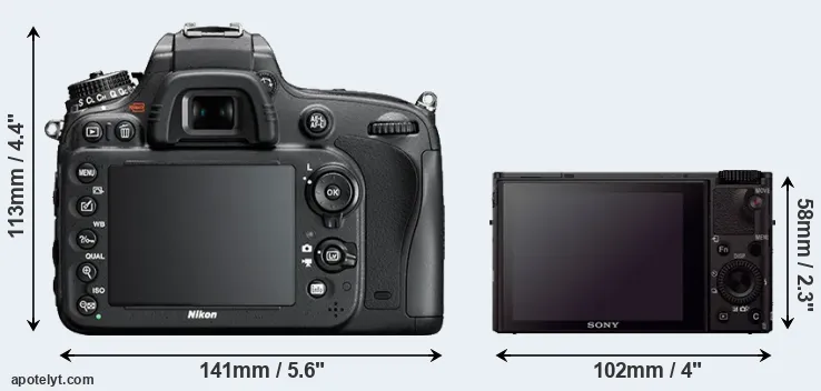 Comparison D610 or RX100 III rear