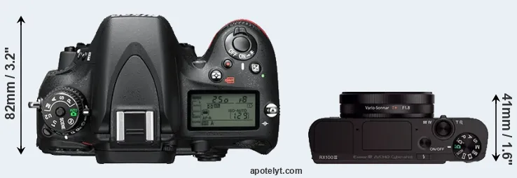 Compare D610 versus RX100 III top