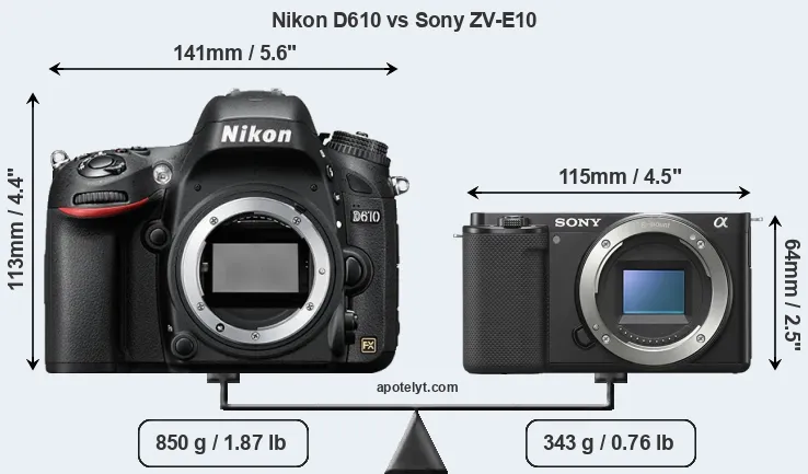 Size Nikon D610 vs Sony ZV-E10