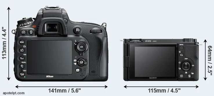 Comparison D610 or ZV-E10 rear