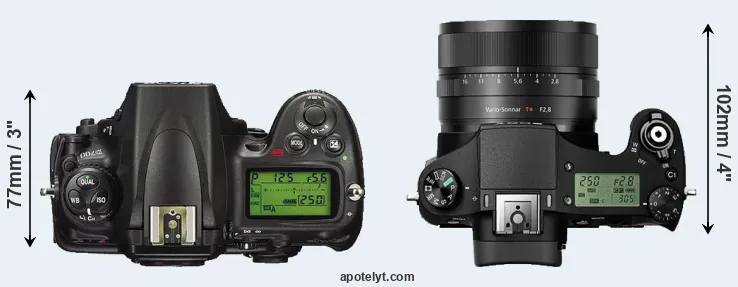 Compare D700 versus RX10 II top