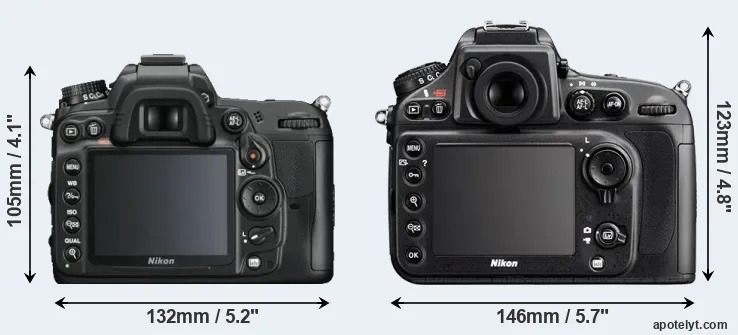 Comparison D7000 or D800E rear