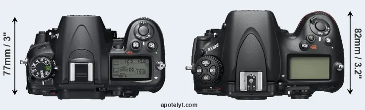 Compare D7000 versus D800E top
