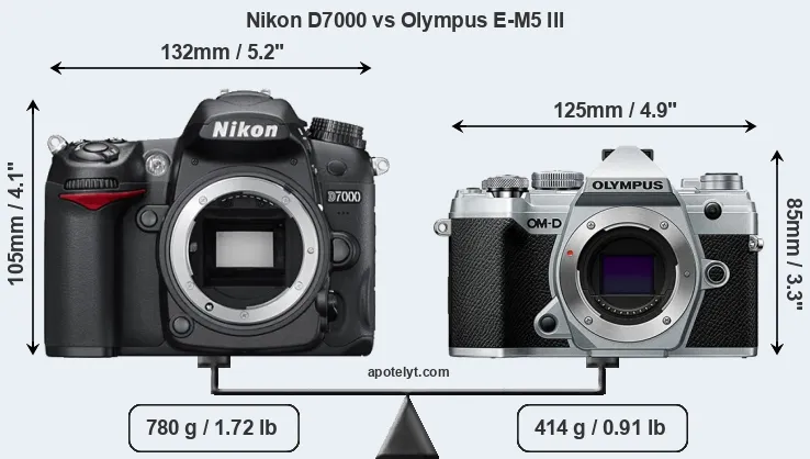 Size Nikon D7000 vs Olympus E-M5 III