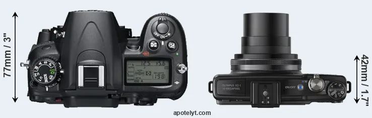 Compare D7000 versus XZ-1 top