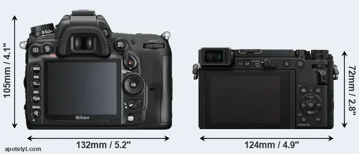 Comparison D7000 or GX9 rear