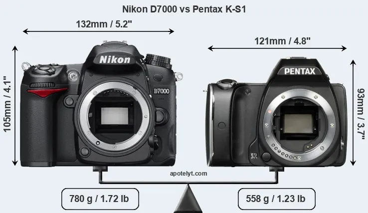 Size Nikon D7000 vs Pentax K-S1