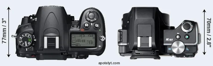 Compare D7000 versus K-S1 top