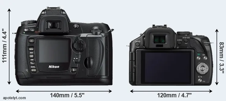Comparison D70s or G5 rear