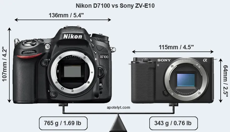 Size Nikon D7100 vs Sony ZV-E10