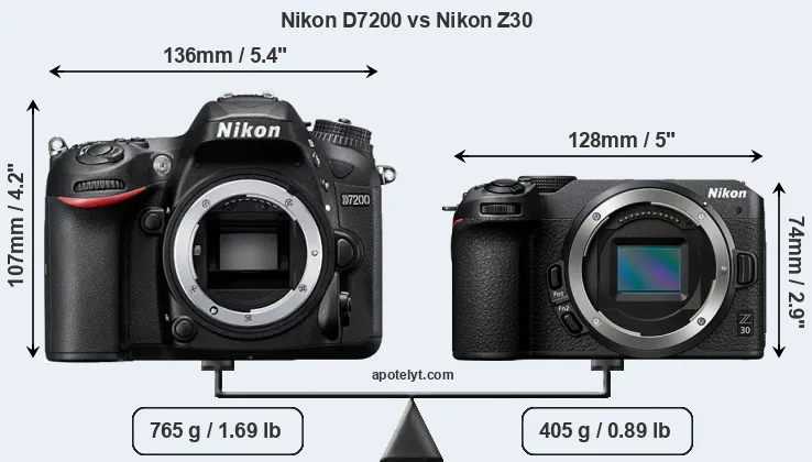 Size Nikon D7200 vs Nikon Z30
