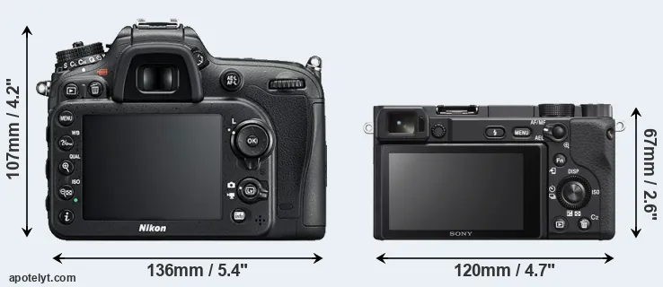 Comparison D7200 or A6400 rear