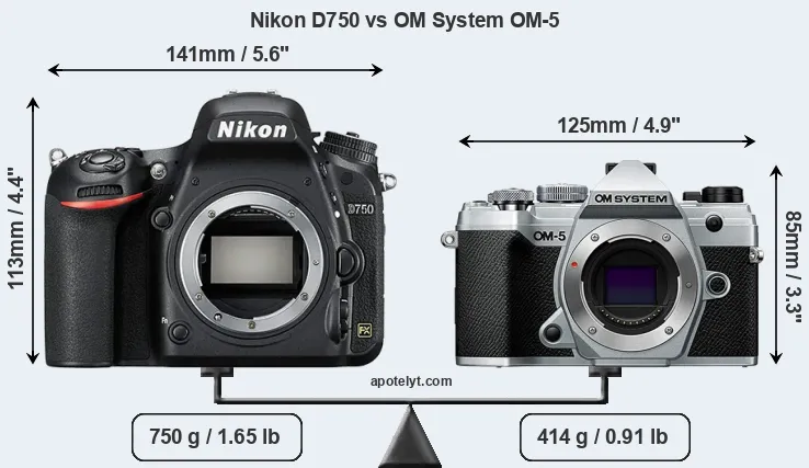 Size Nikon D750 vs OM System OM-5