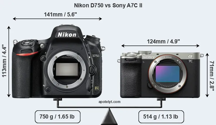 Size Nikon D750 vs Sony A7C II