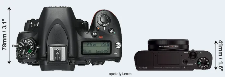 Compare D750 versus RX100 III top