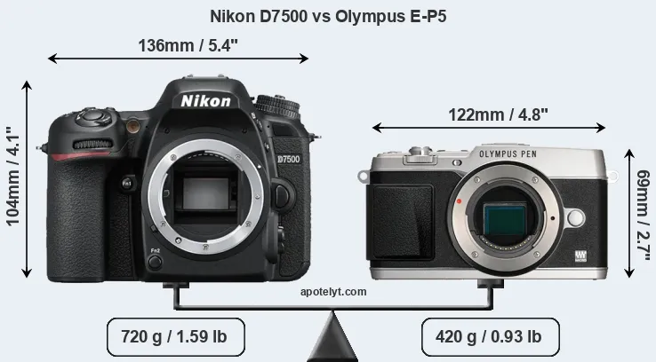 Size Nikon D7500 vs Olympus E-P5
