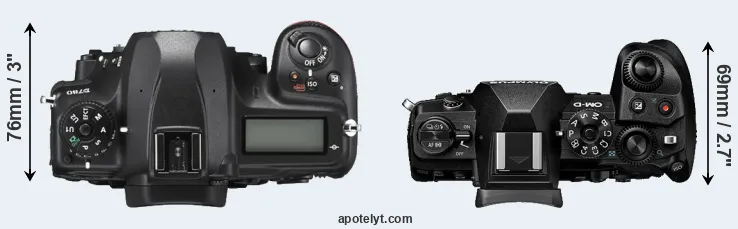 Compare D780 versus E-M1 III top
