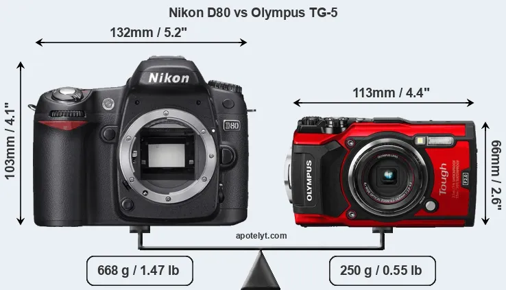 Size Nikon D80 vs Olympus TG-5
