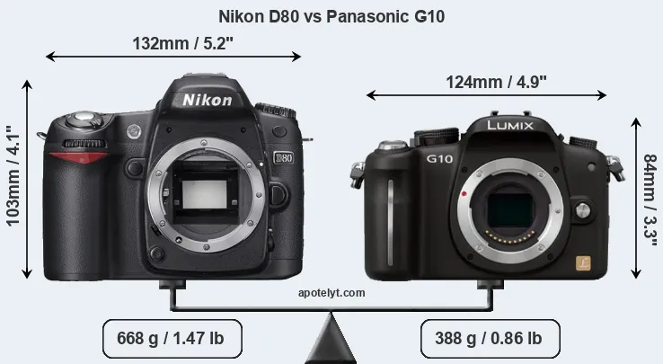 Size Nikon D80 vs Panasonic G10