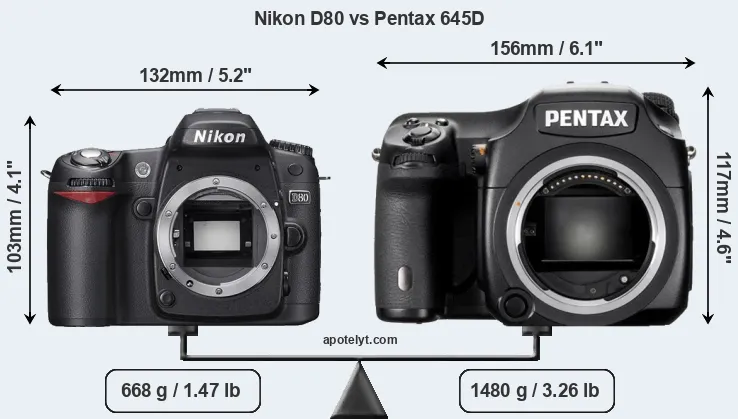 Size Nikon D80 vs Pentax 645D