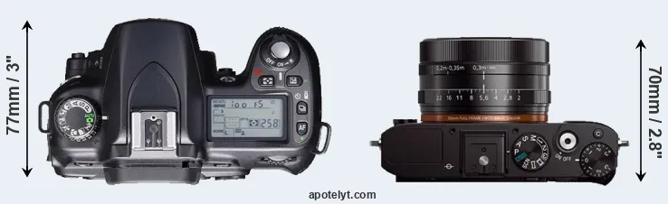 Compare D80 versus RX1 top