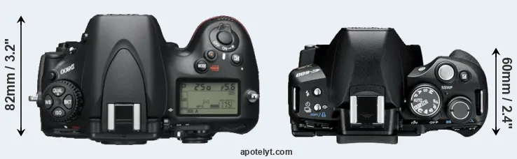 Compare D800 versus E-600 top