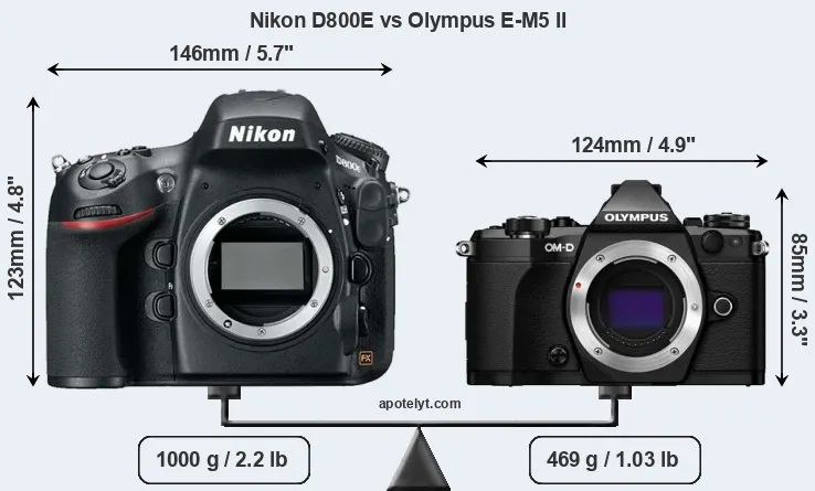 Size Nikon D800E vs Olympus E-M5 II
