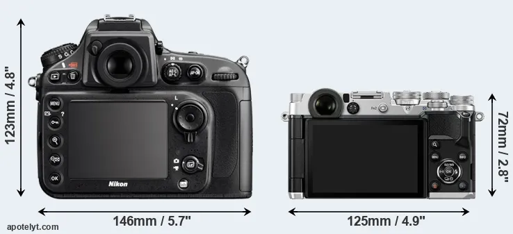 Comparison D800E or PEN-F rear