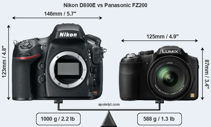Size Nikon D800E vs Panasonic FZ200