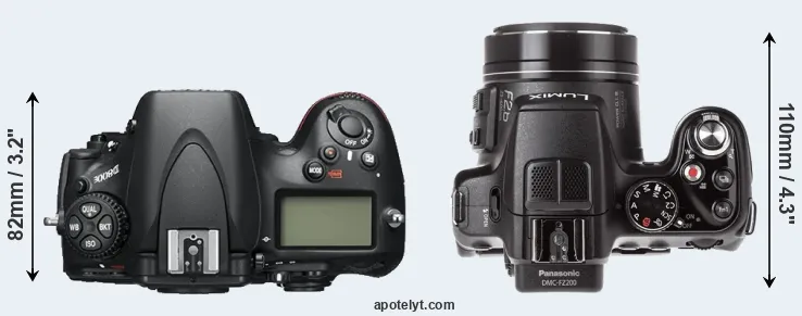 Compare D800E versus FZ200 top