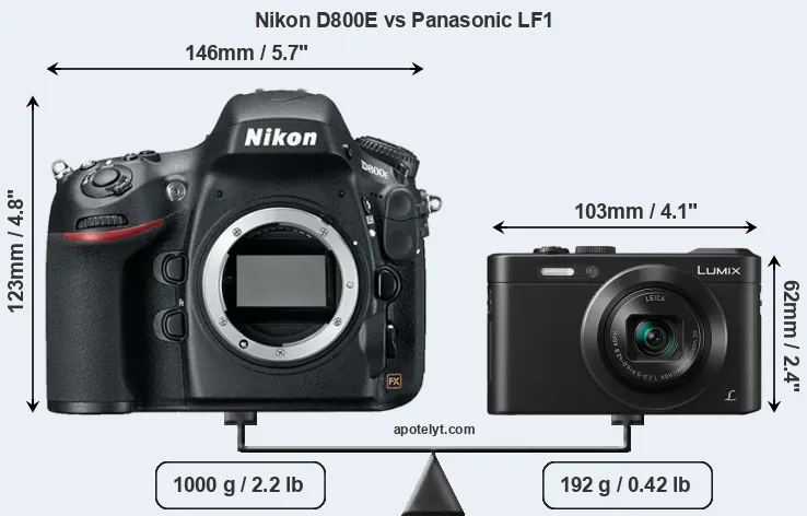 Size Nikon D800E vs Panasonic LF1