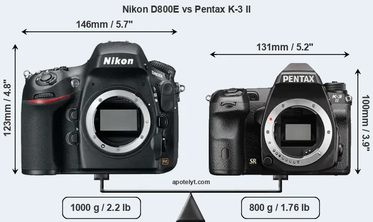 Size Nikon D800E vs Pentax K-3 II