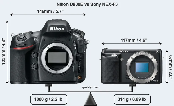 Size Nikon D800E vs Sony NEX-F3