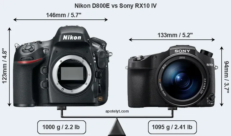 Size Nikon D800E vs Sony RX10 IV