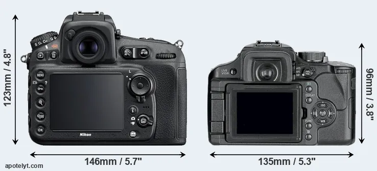 Comparison D810 or L10 rear