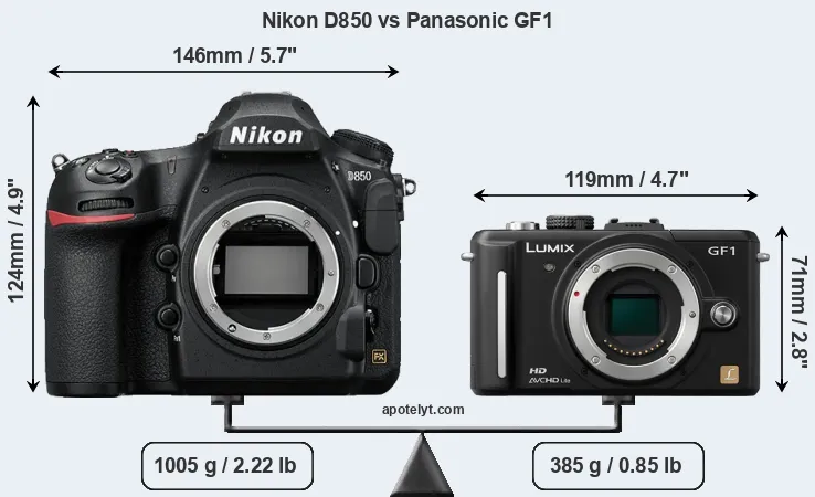 Size Nikon D850 vs Panasonic GF1