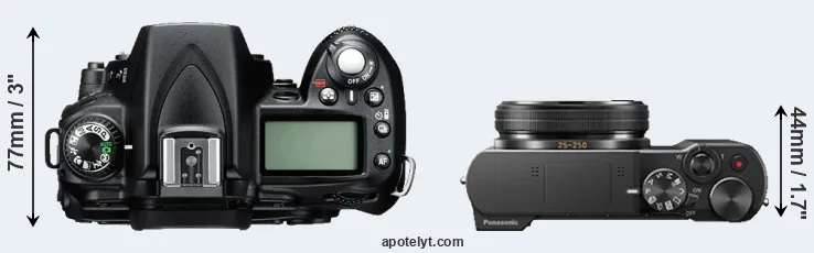 Compare D90 versus TZ100 top