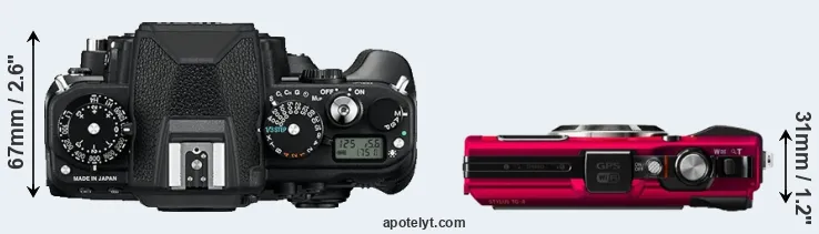 Compare Df versus TG-4 top