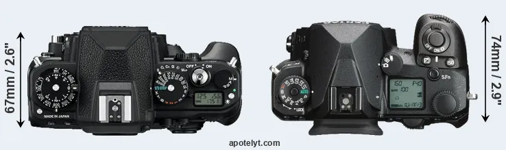 Compare Df versus K-3 III top