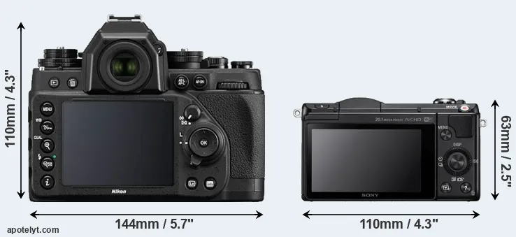 Comparison Df or A5000 rear