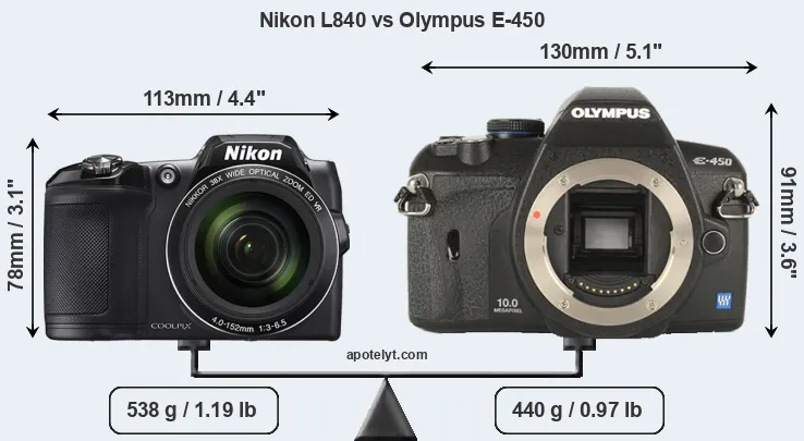 Size Nikon L840 vs Olympus E-450