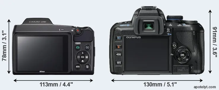 Comparison L840 or E-450 rear