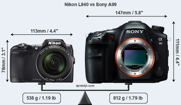 Size Nikon L840 vs Sony A99
