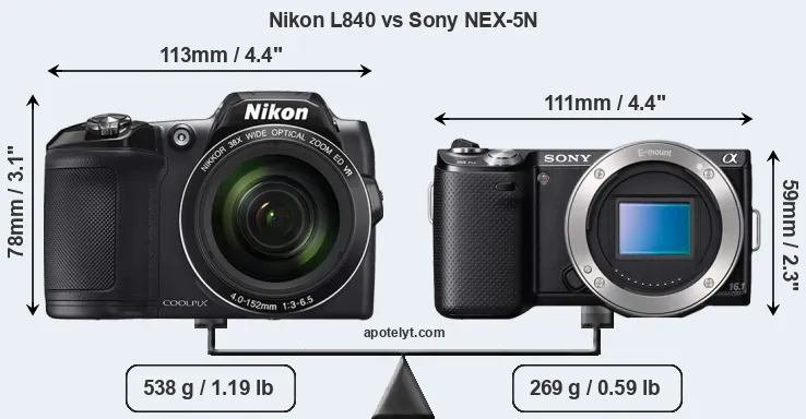 Size Nikon L840 vs Sony NEX-5N