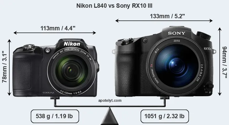 Size Nikon L840 vs Sony RX10 III