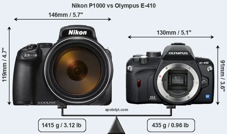Size Nikon P1000 vs Olympus E-410