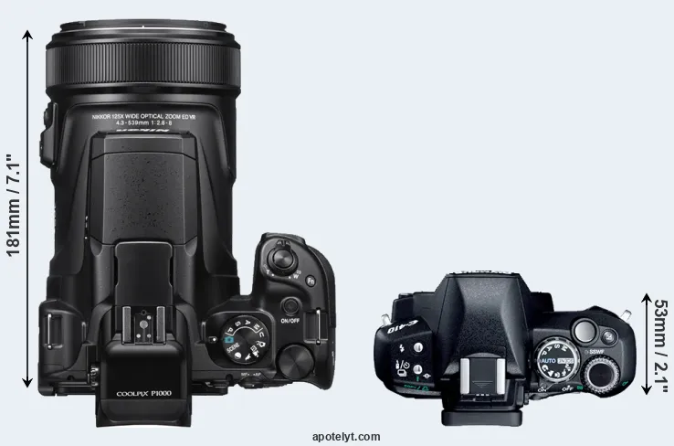 Compare P1000 versus E-410 top