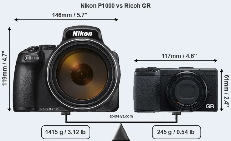 Size Nikon P1000 vs Ricoh GR