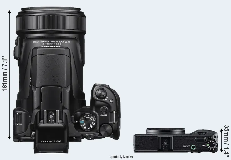 Compare P1000 versus GR top